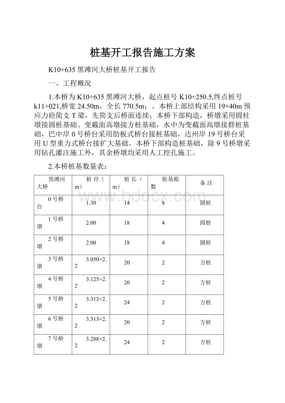 桩基开工报告施工方案Word下载.docx_第1页