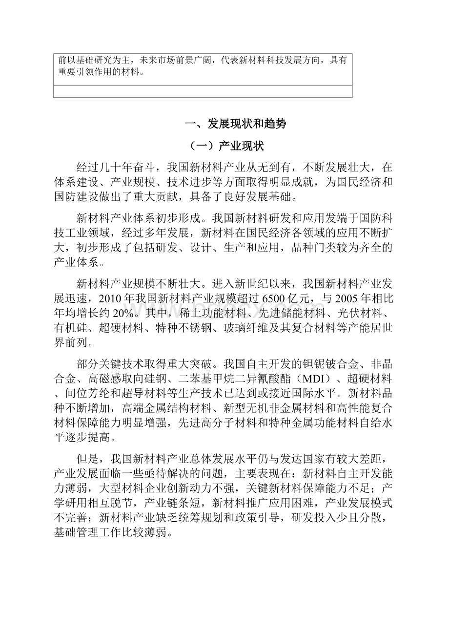 新材料十二五规划.docx_第2页