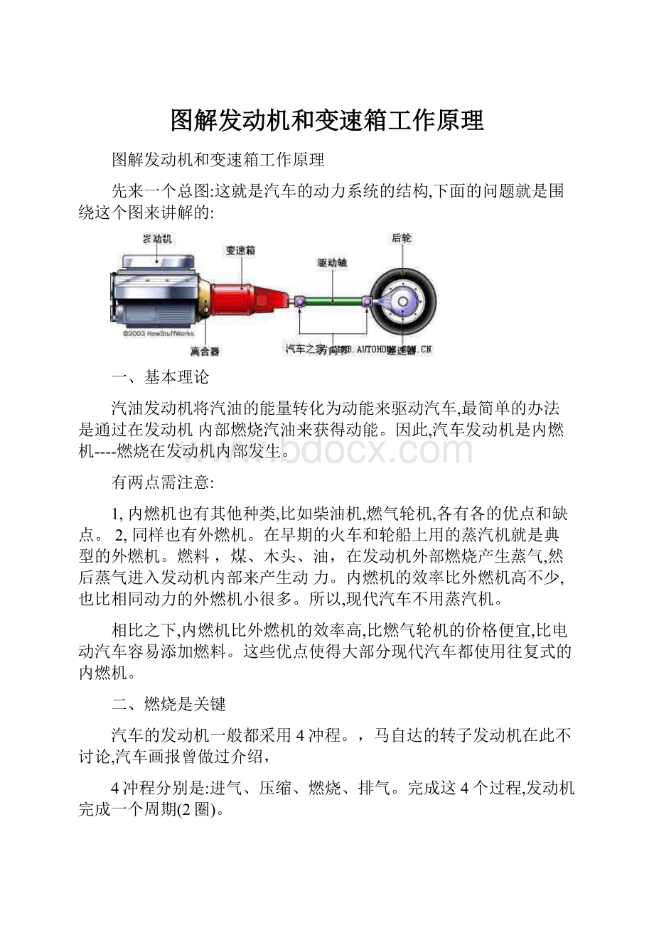 图解发动机和变速箱工作原理Word格式文档下载.docx_第1页