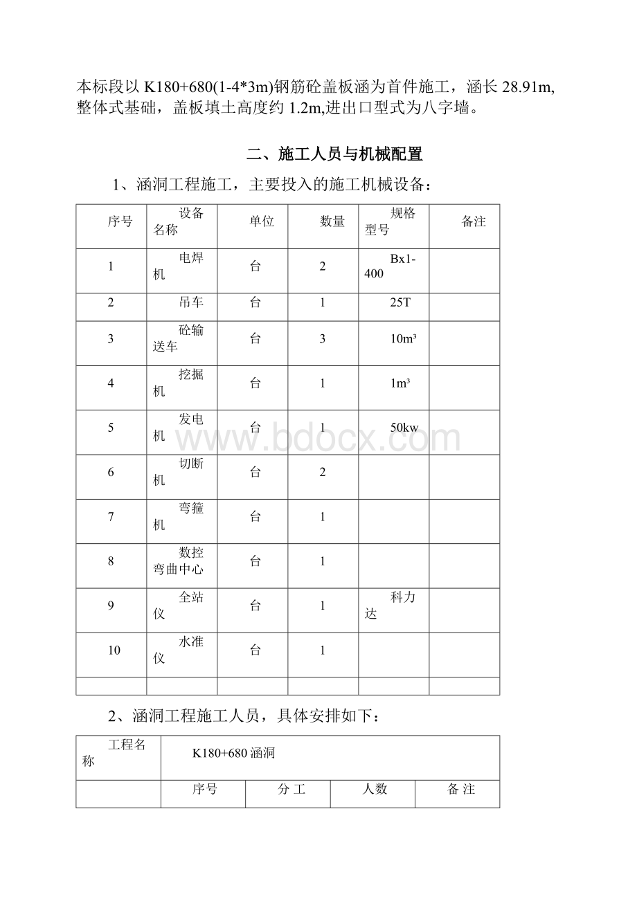 盖板涵首件工程施工总结.docx_第2页