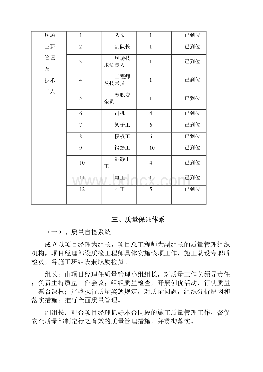 盖板涵首件工程施工总结.docx_第3页