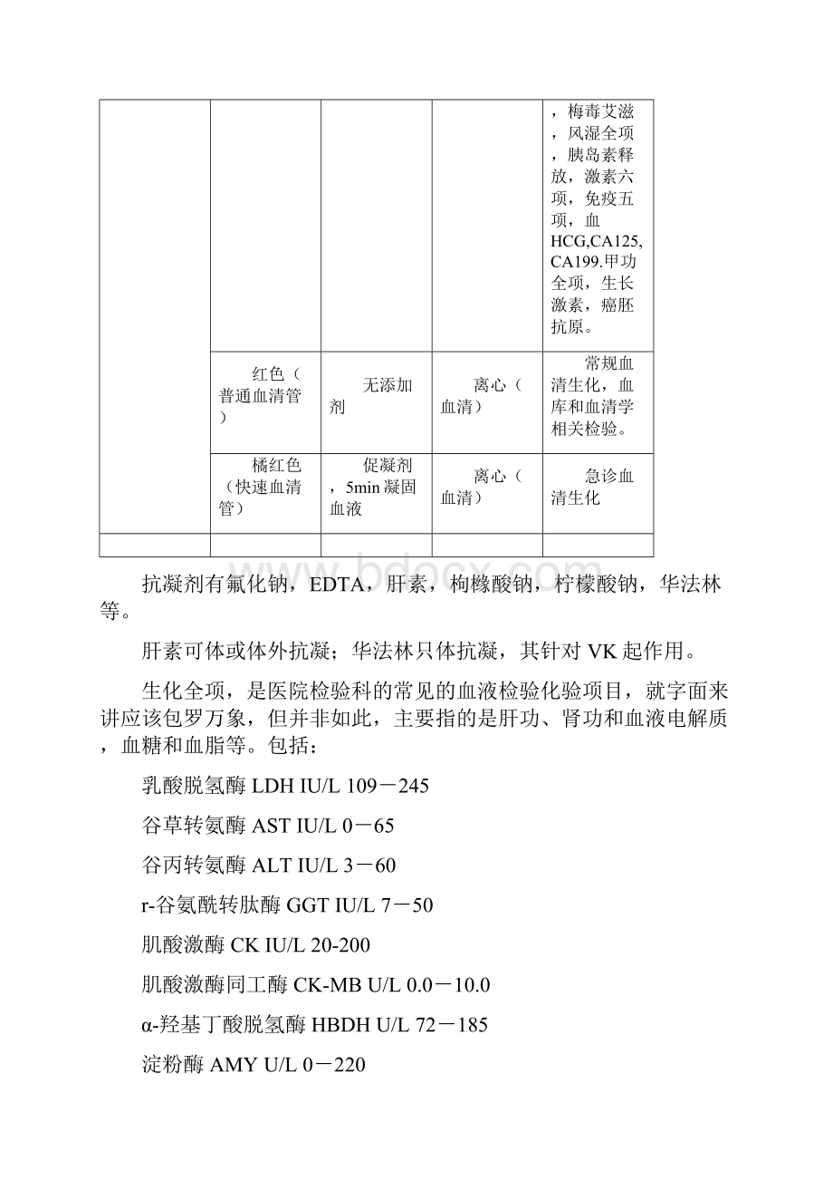 采血管类型和用途总结简洁明了.docx_第2页