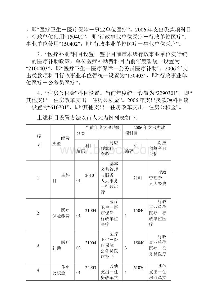 版预算编报软件基本操作.docx_第3页