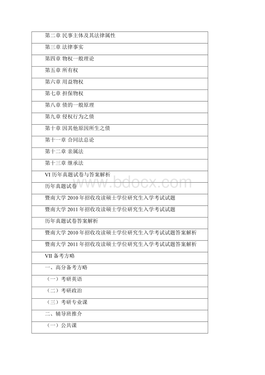 暨南大学民法学考研真题与答案解析.docx_第2页