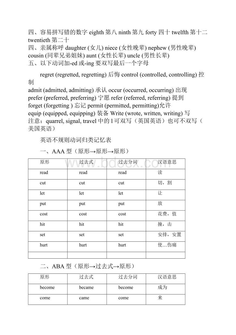 考前10天.docx_第2页