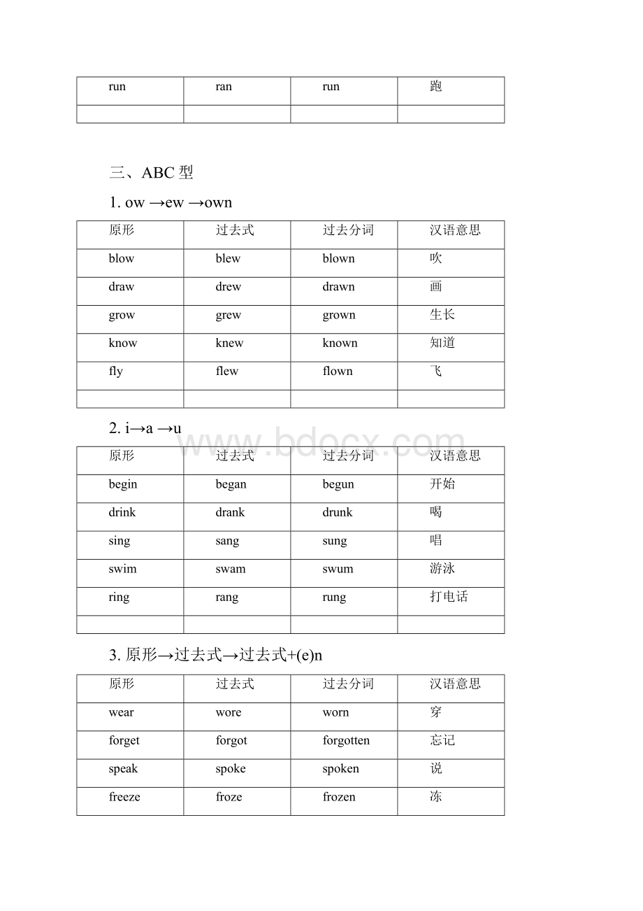 考前10天.docx_第3页