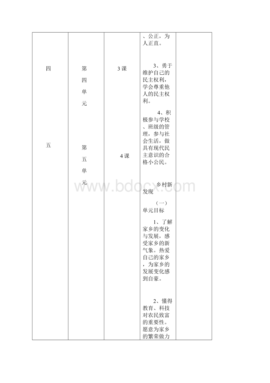 教科版品德与社会五年第一学期计划及教案Word下载.docx_第3页