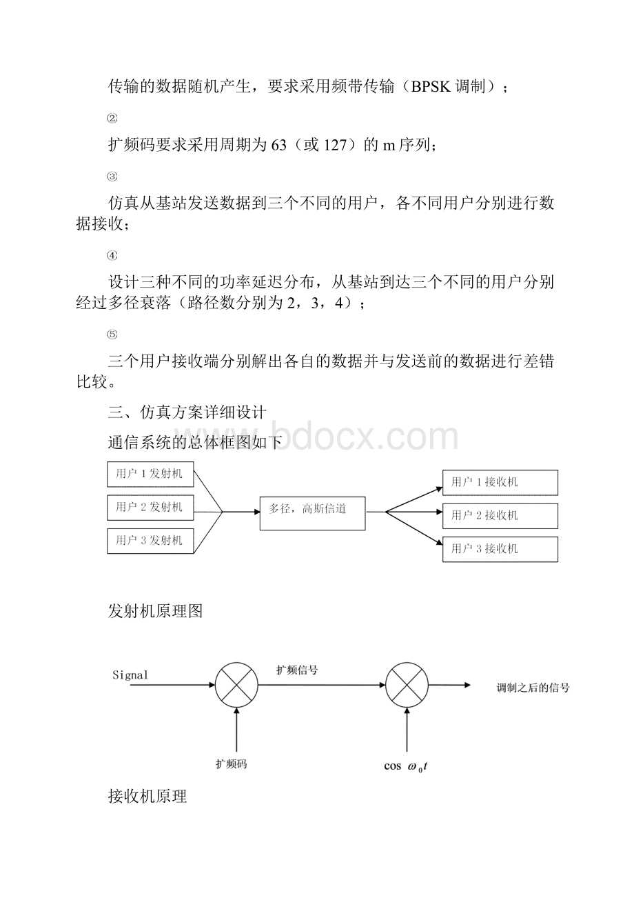 扩频通信系统仿真实验报告.docx_第2页