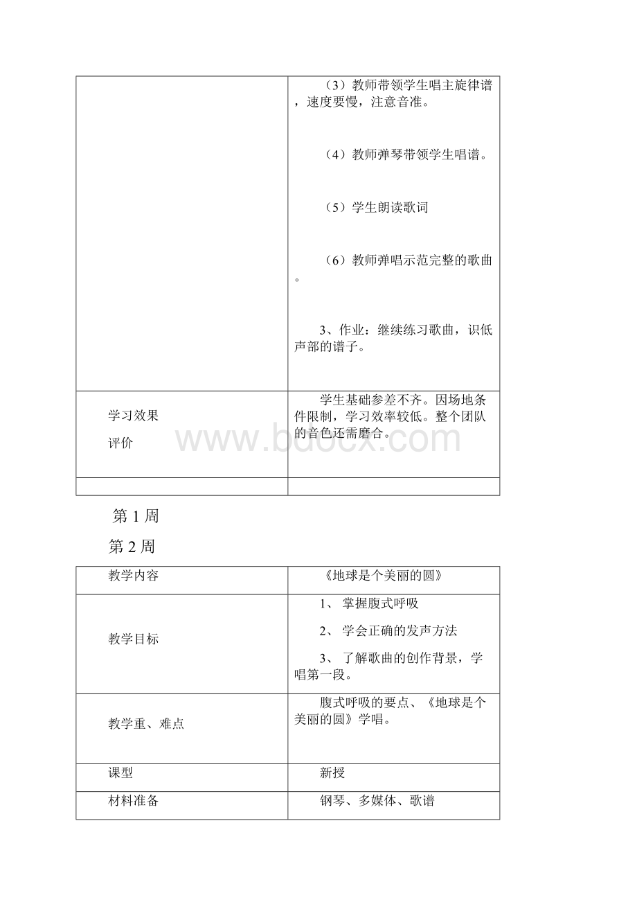 合唱课教案.docx_第2页