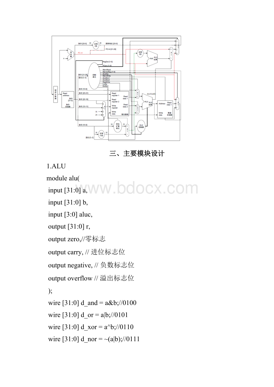 实验报告模板.docx_第3页