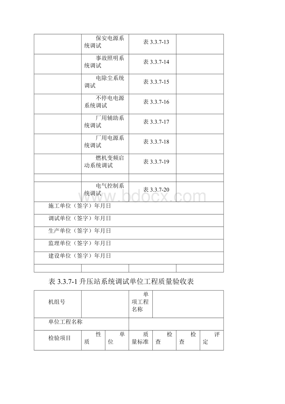 电气分系统验收签证.docx_第2页