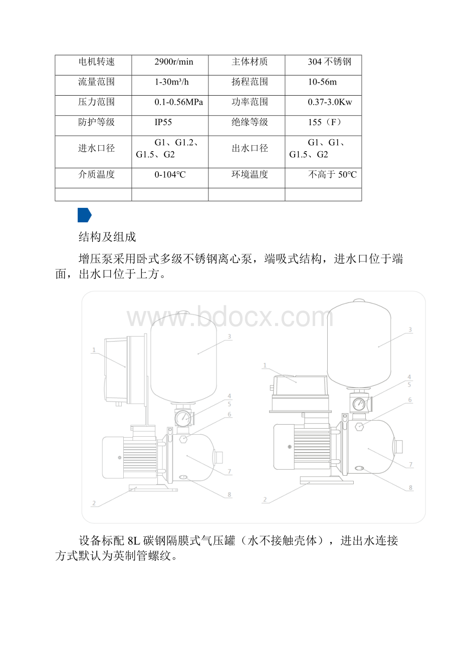 JWSBL卧式全自动变频增压泵自来水管道自动加压水泵型号数据手册.docx_第3页