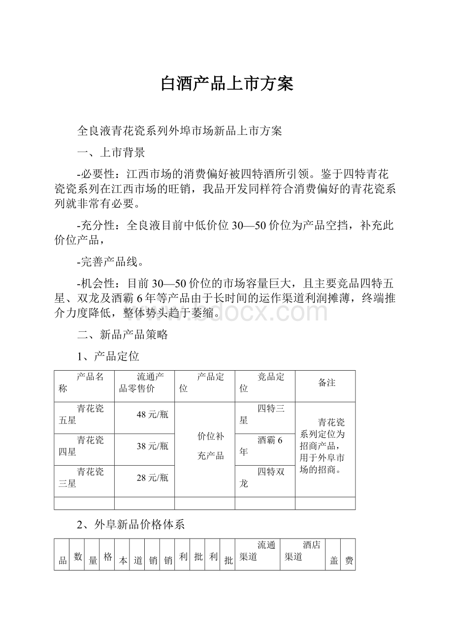 白酒产品上市方案.docx_第1页