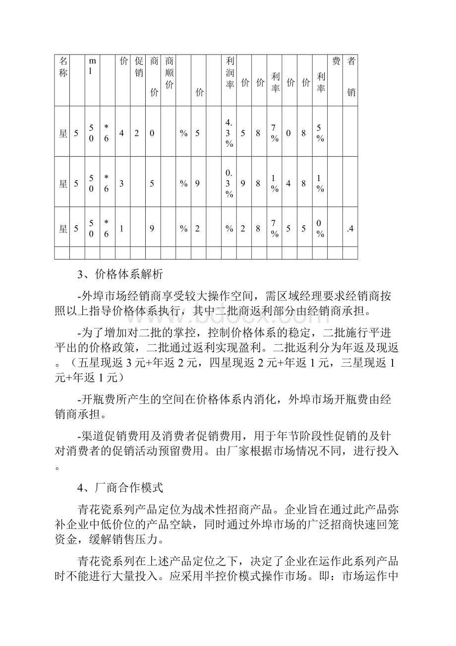 白酒产品上市方案.docx_第2页