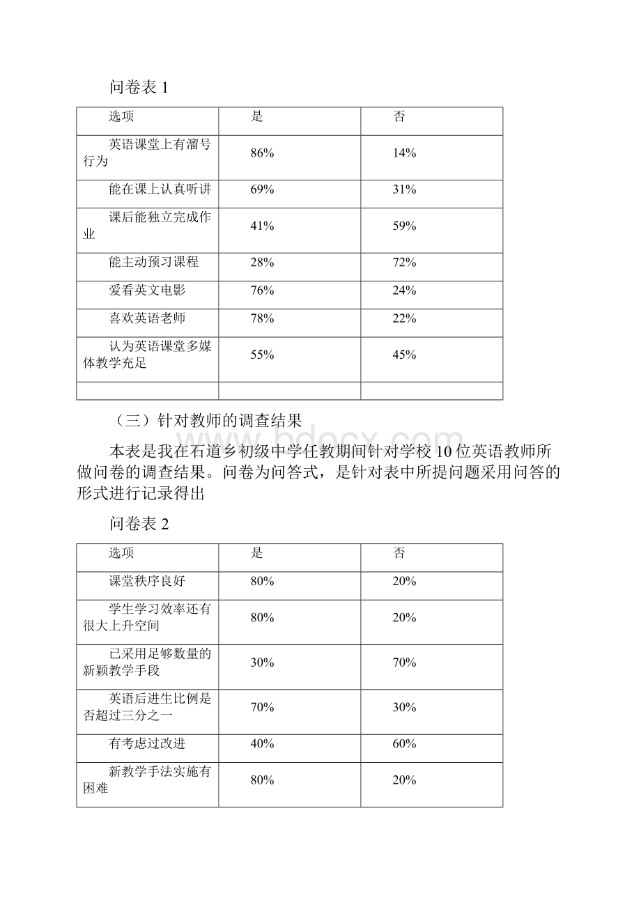 在外语学习中如何正确认识英语的听说能力如何有效实现Word下载.docx_第3页