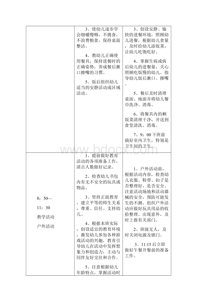 幼师班级公约docWord文件下载.docx_第2页