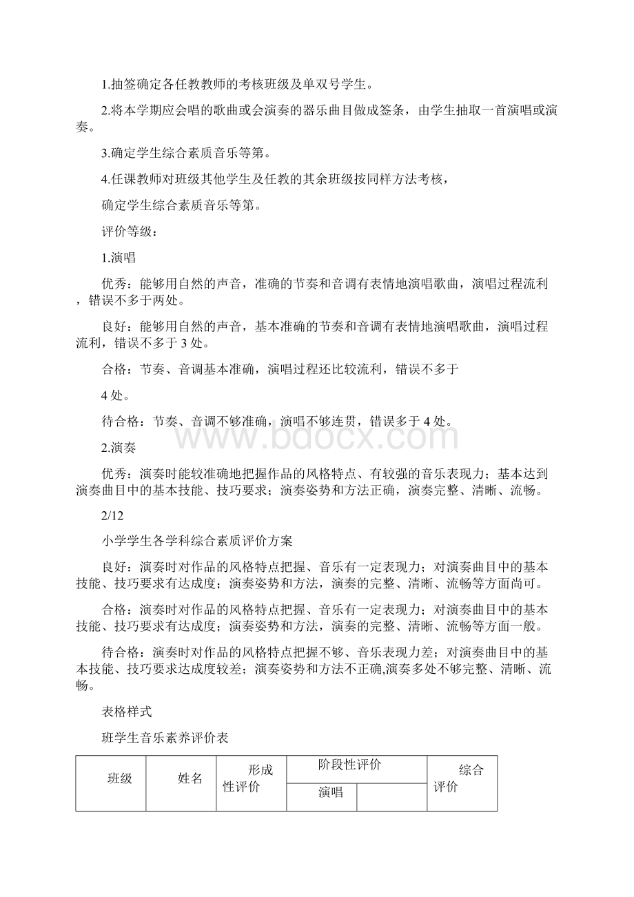 小学学生各学科综合素质评价方案.docx_第2页