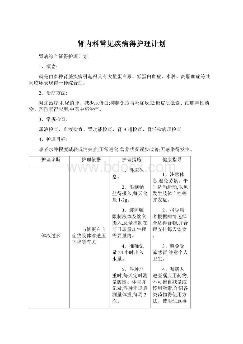 肾内科常见疾病得护理计划.docx_第1页