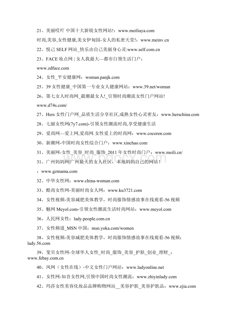 百度排名前16名的女性时尚网站.docx_第2页