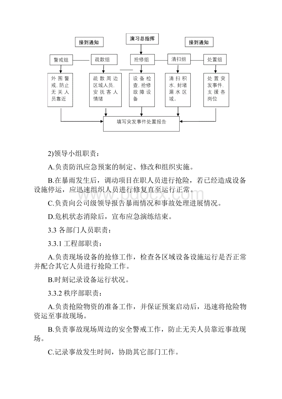 物业防汛应急预案.docx_第2页