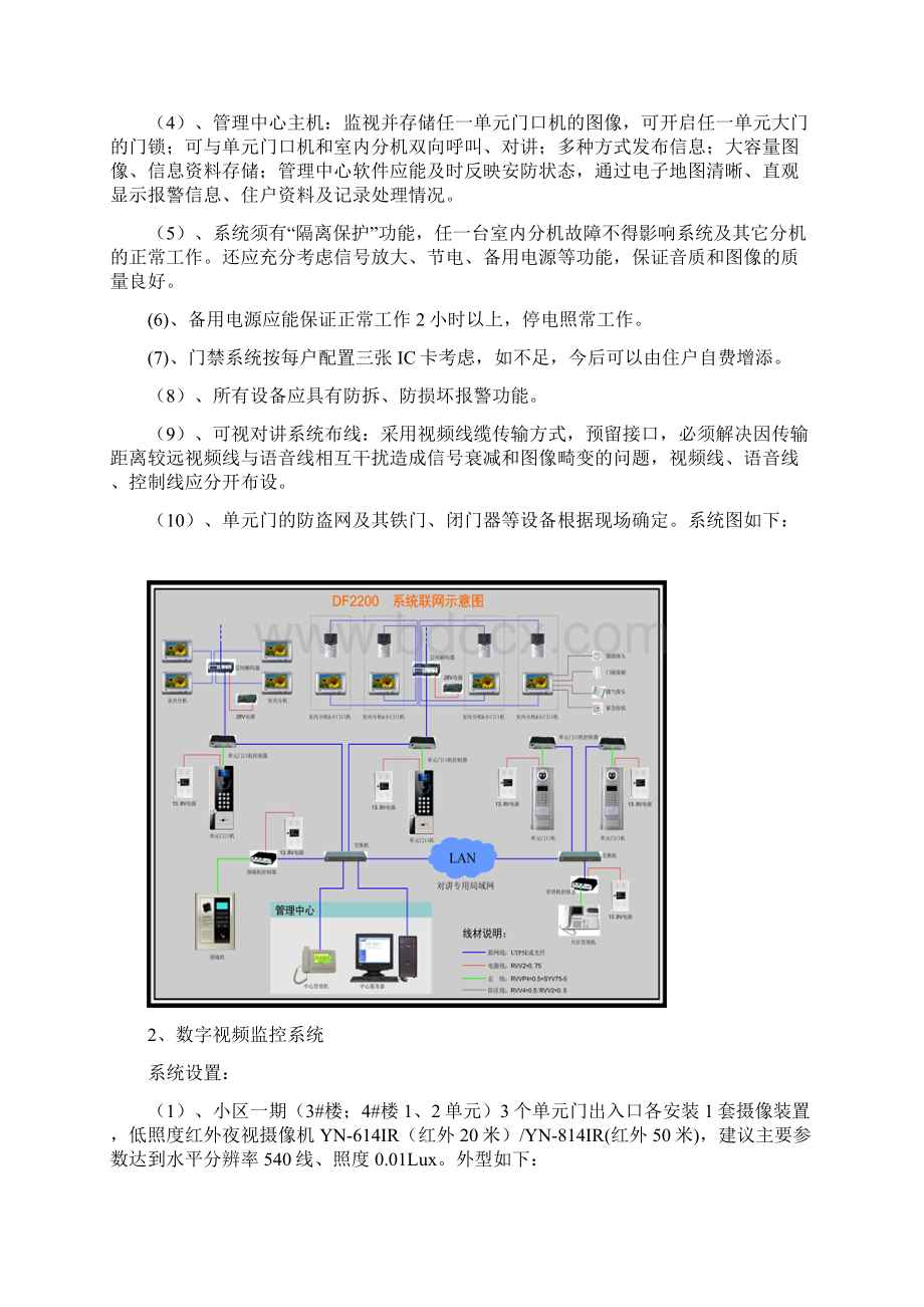 铜梁罗曼山项目智能化技术要求401111招标最终.docx_第2页