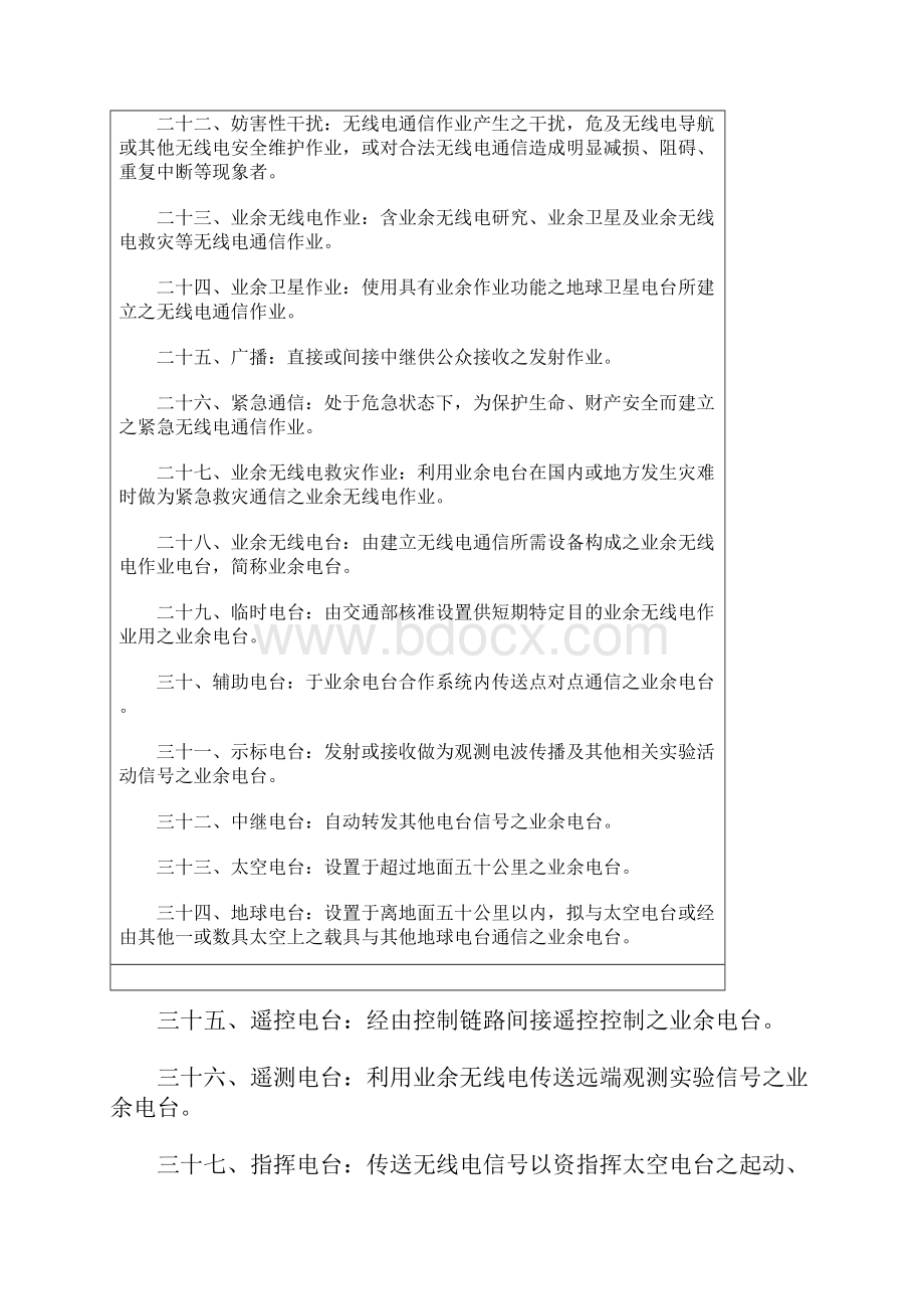 业余无线电管理办法Word文档下载推荐.docx_第3页