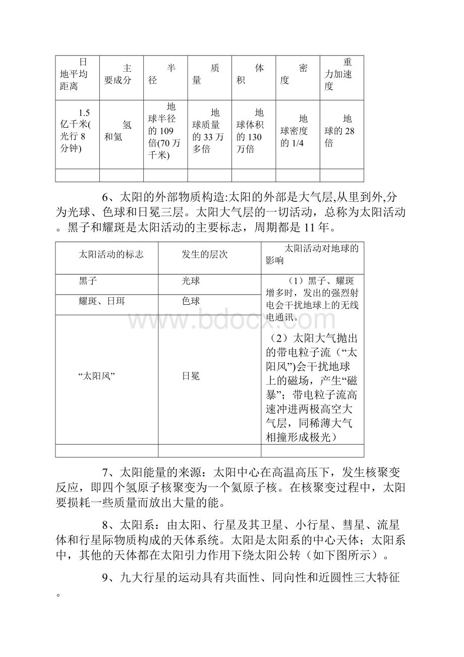 高考地理总复习知识点大全.docx_第2页