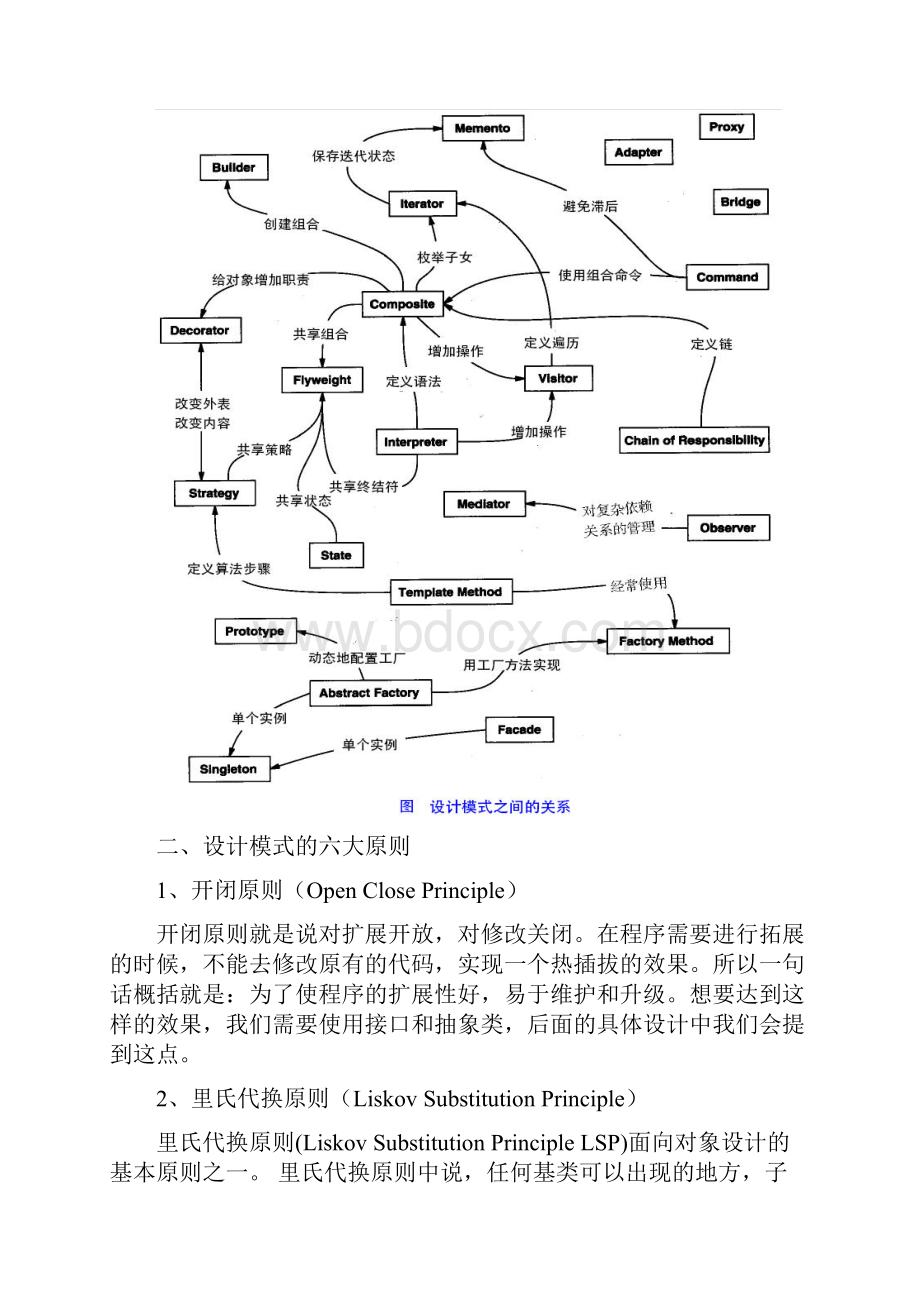 java23种设计模式Word文档下载推荐.docx_第2页