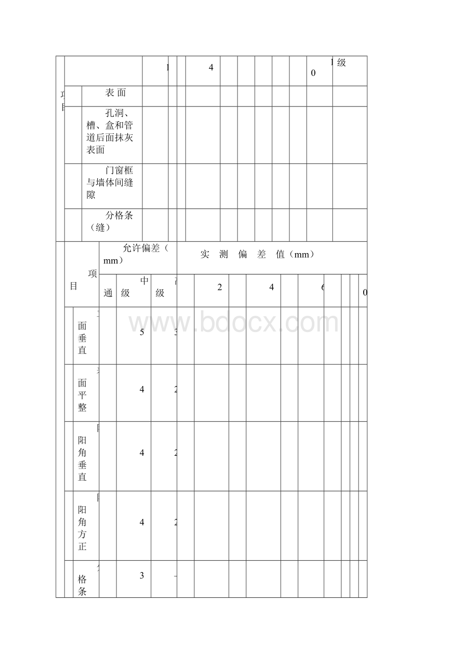 人防工程建筑装修工程.docx_第2页