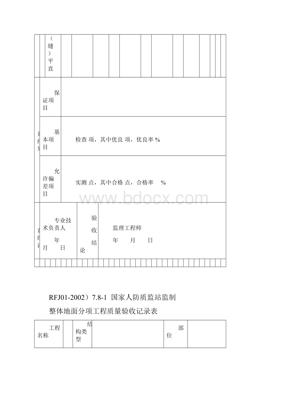 人防工程建筑装修工程Word文档下载推荐.docx_第3页