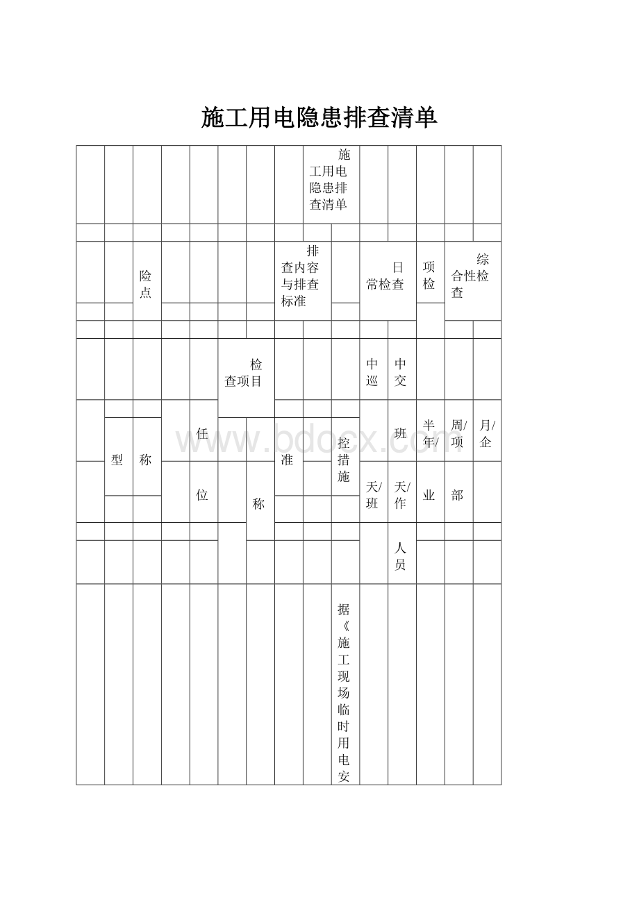 施工用电隐患排查清单.docx_第1页