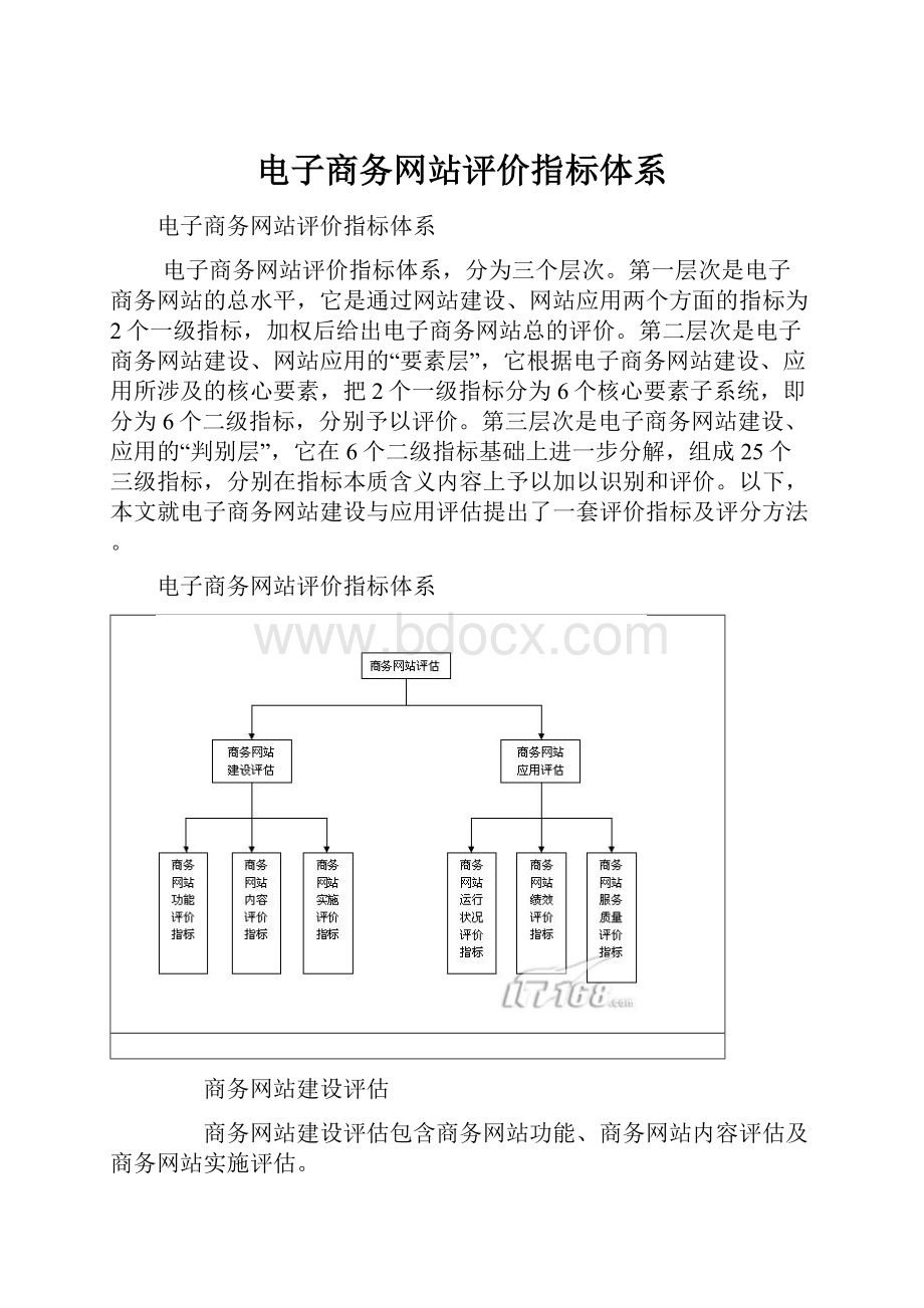 电子商务网站评价指标体系Word文档格式.docx