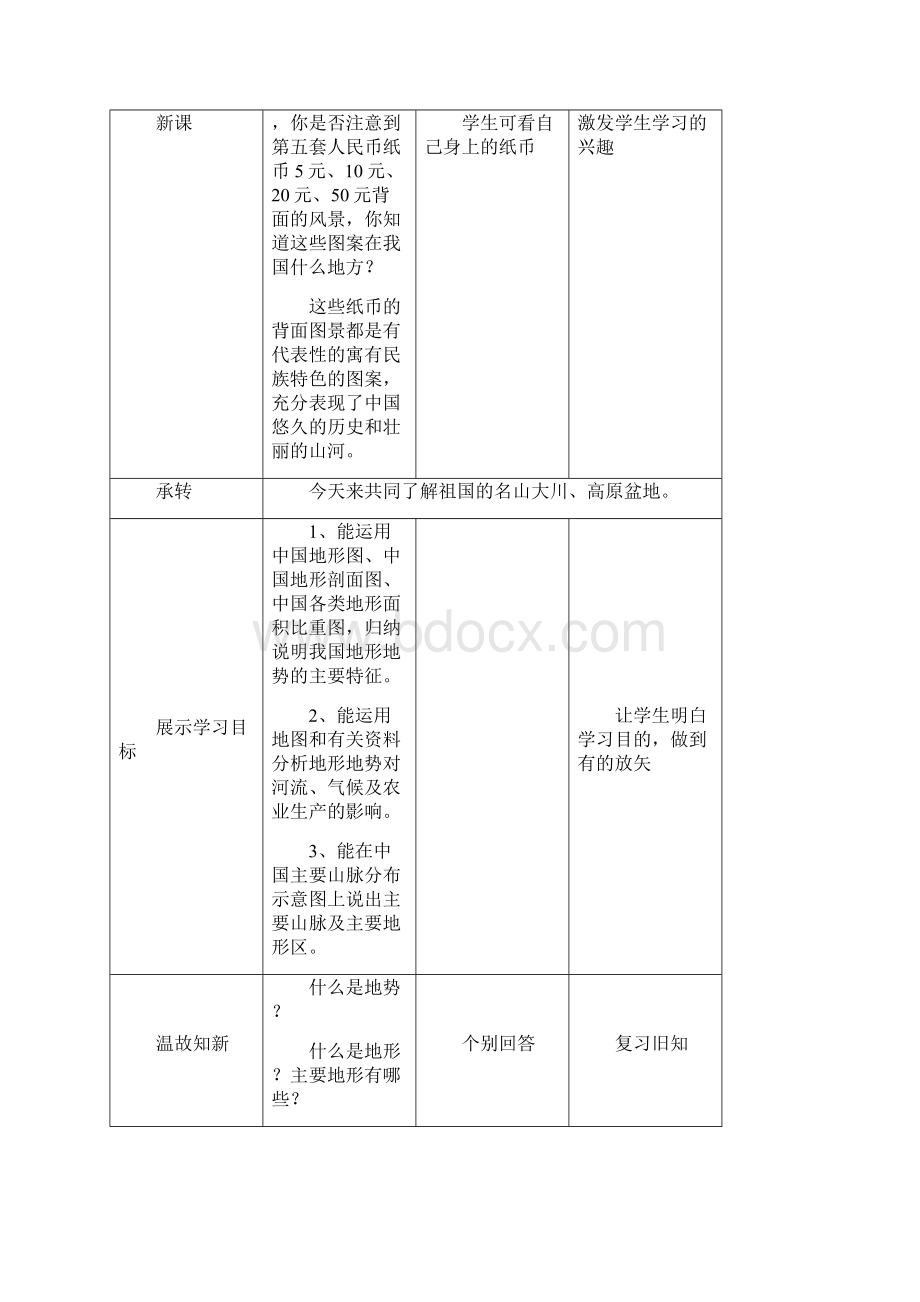 粤教版八年级地理上册必备教案第二章 中国的自然环境 第一节地形.docx_第3页