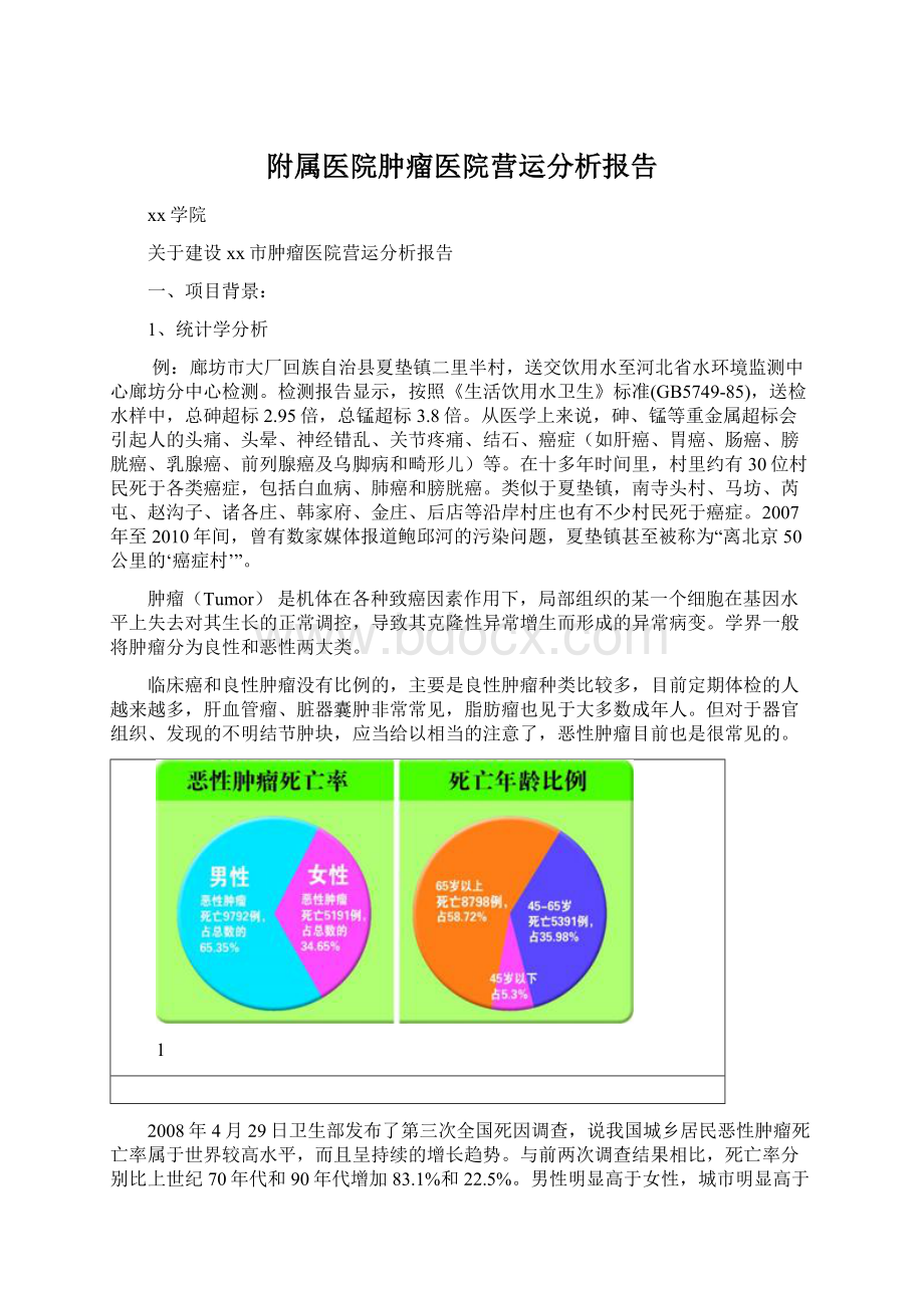 附属医院肿瘤医院营运分析报告.docx_第1页