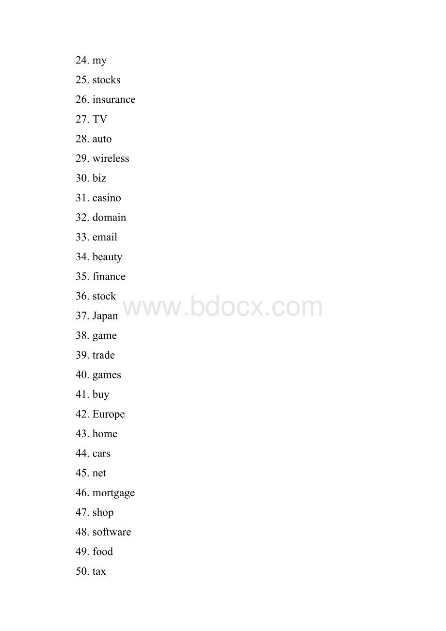 国际最具有价值的域名英文单词ToWord格式文档下载.docx_第2页