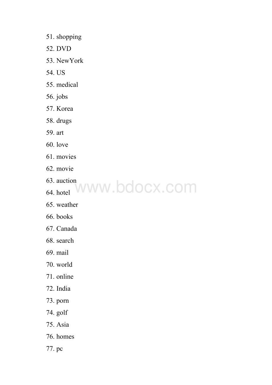 国际最具有价值的域名英文单词To.docx_第3页