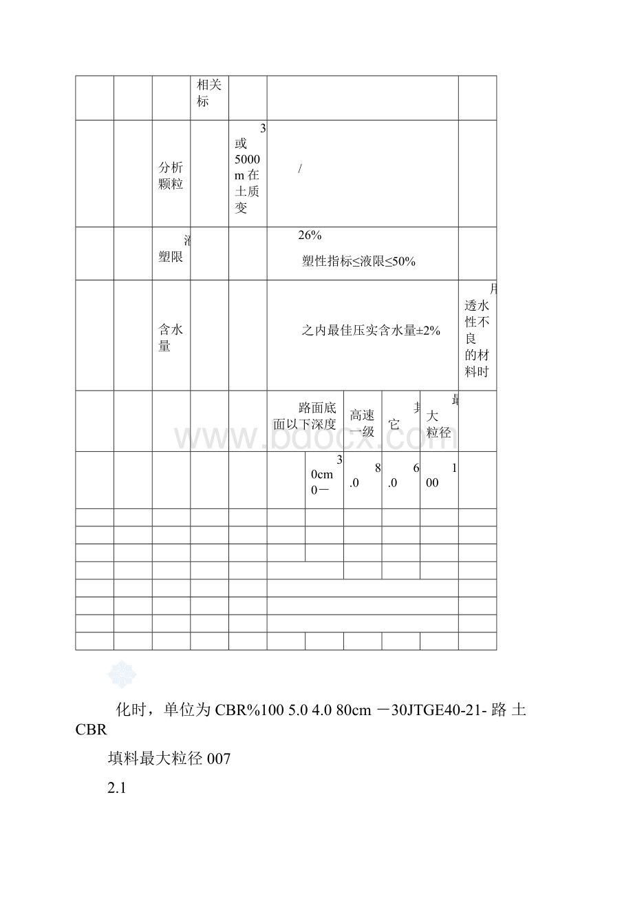 公路试验检测频率一览表.docx_第3页