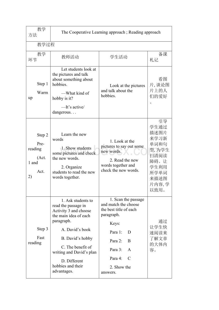 Module 6 Unit 2 Hobbies can make you grow as a person 教案含教学反思.docx_第2页