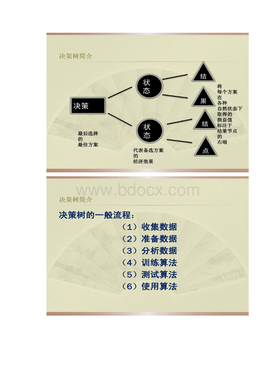 决策树ppt.docx_第3页