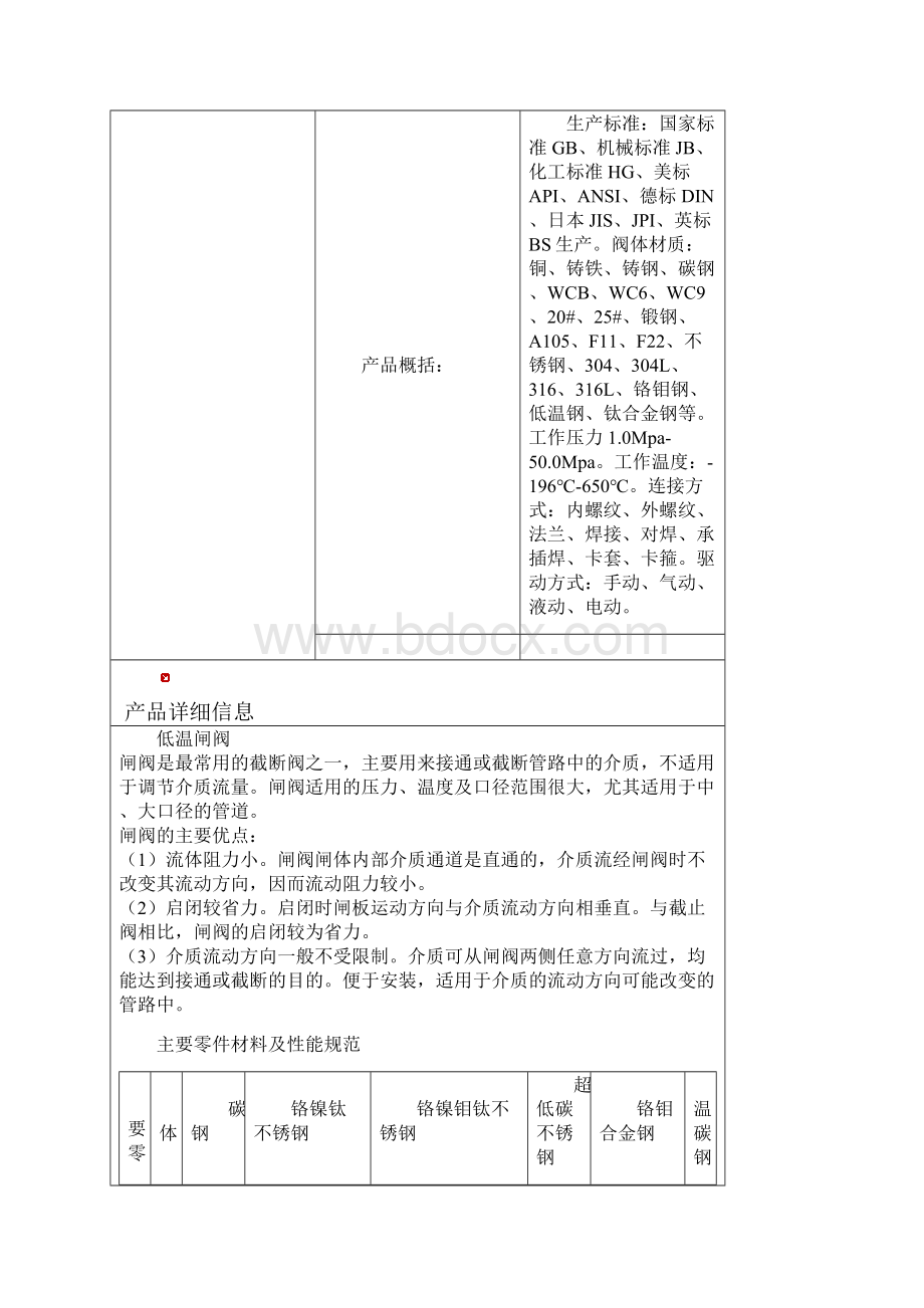 低温全启式安全阀.docx_第2页