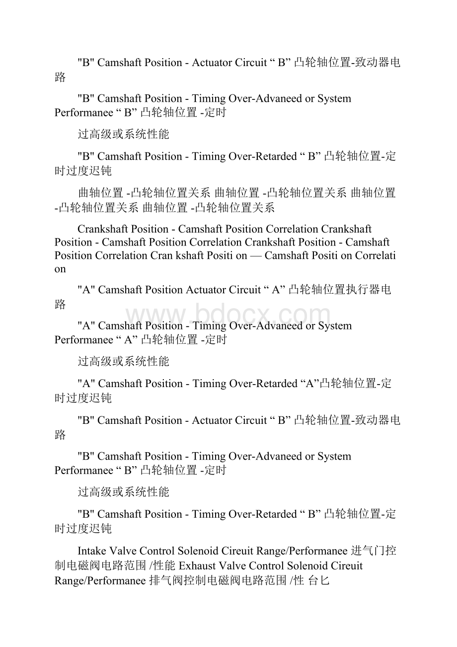 OBDⅡ故障码对照表Word格式文档下载.docx_第2页