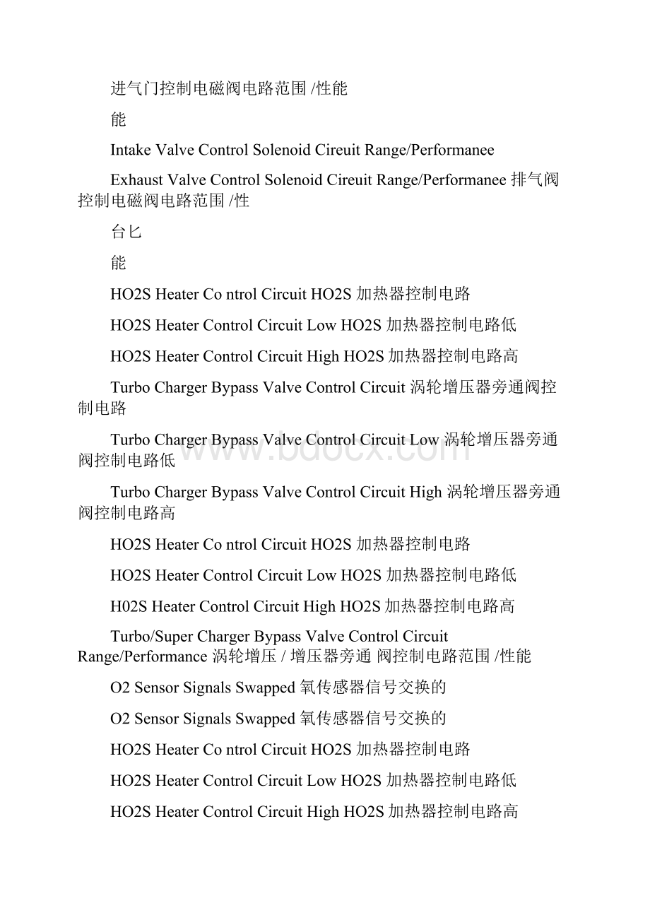 OBDⅡ故障码对照表Word格式文档下载.docx_第3页