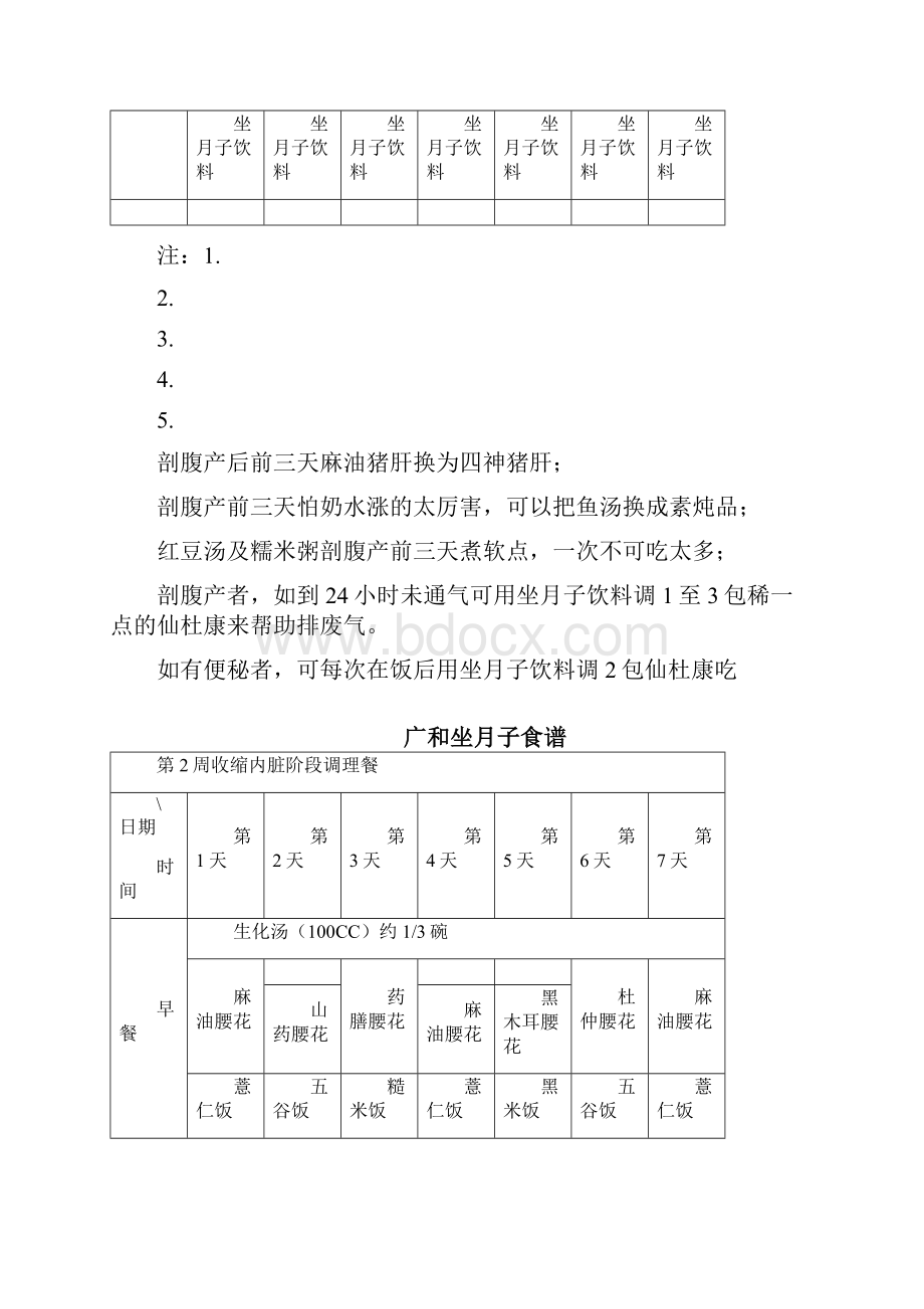 台湾广和月子餐食谱小S月子餐餐单及详细做法.docx_第3页