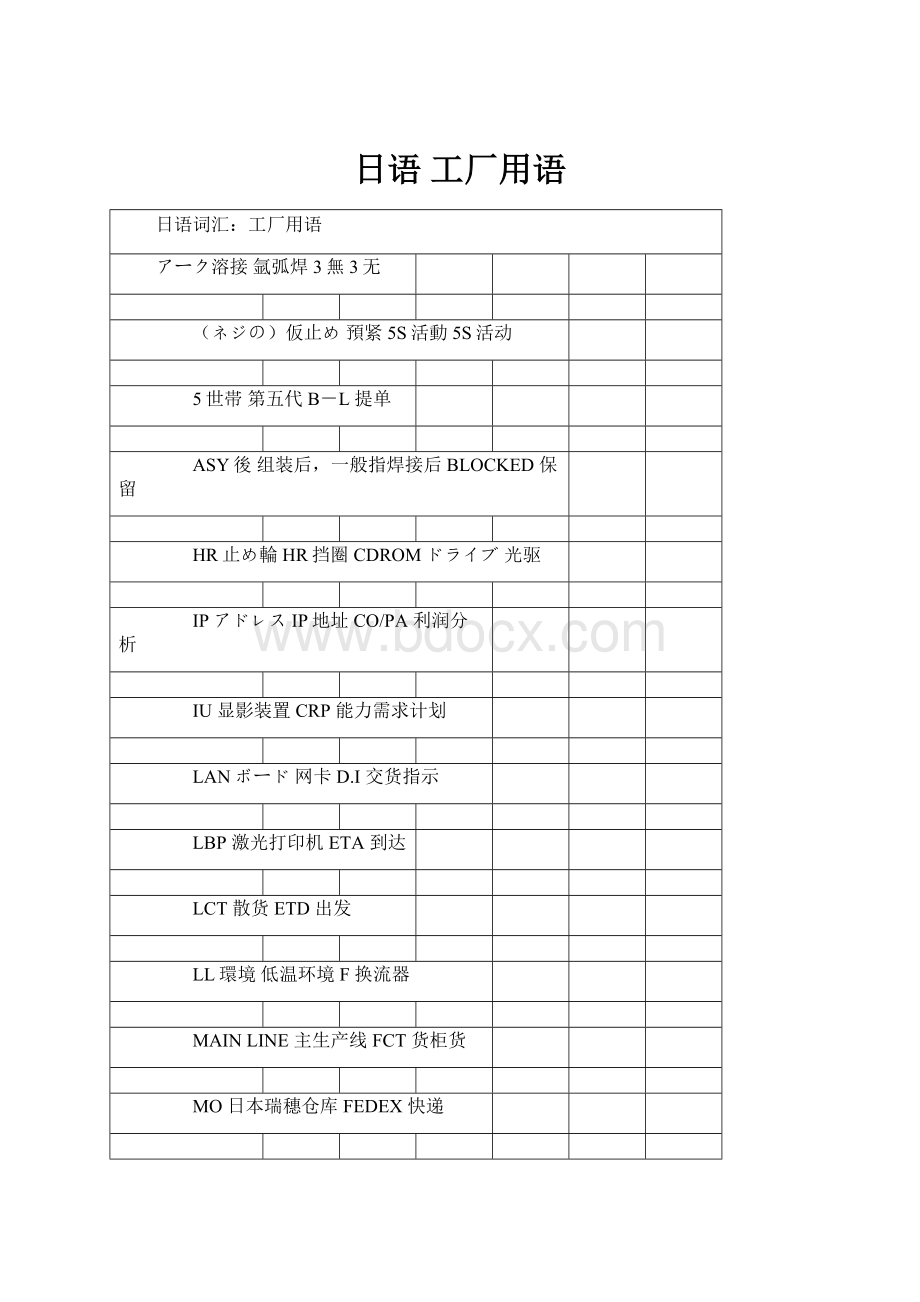 日语 工厂用语Word文档下载推荐.docx_第1页