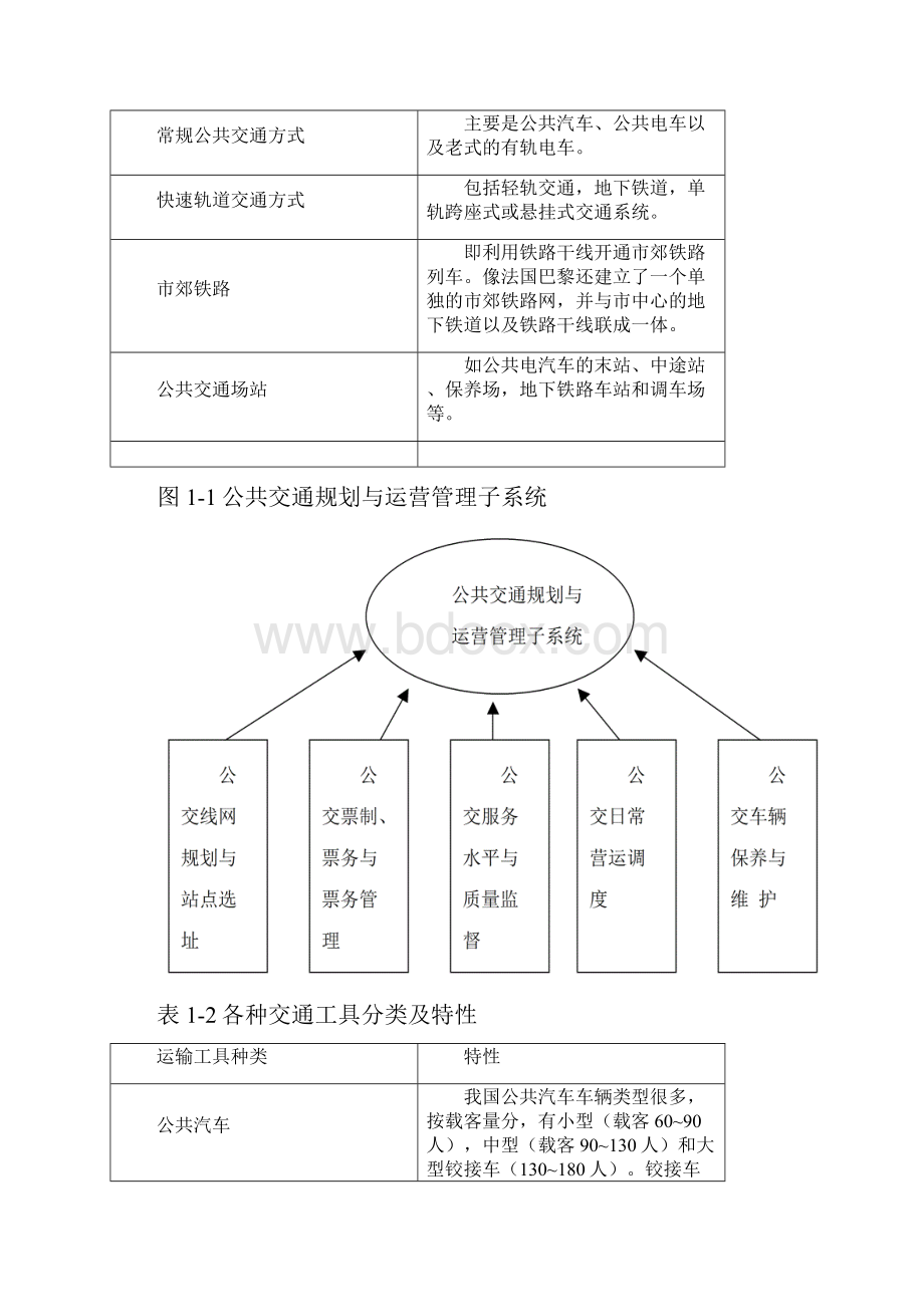 城市公共交通行业投资建设项目可行性分析研究报告Word下载.docx_第3页