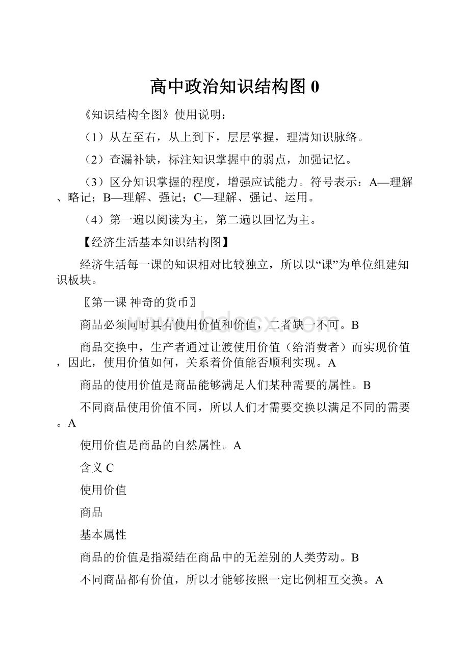 高中政治知识结构图0文档格式.docx