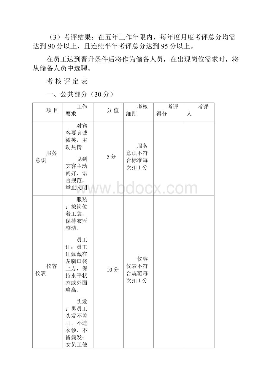 酒店员工绩效考核方案文档格式.docx_第3页