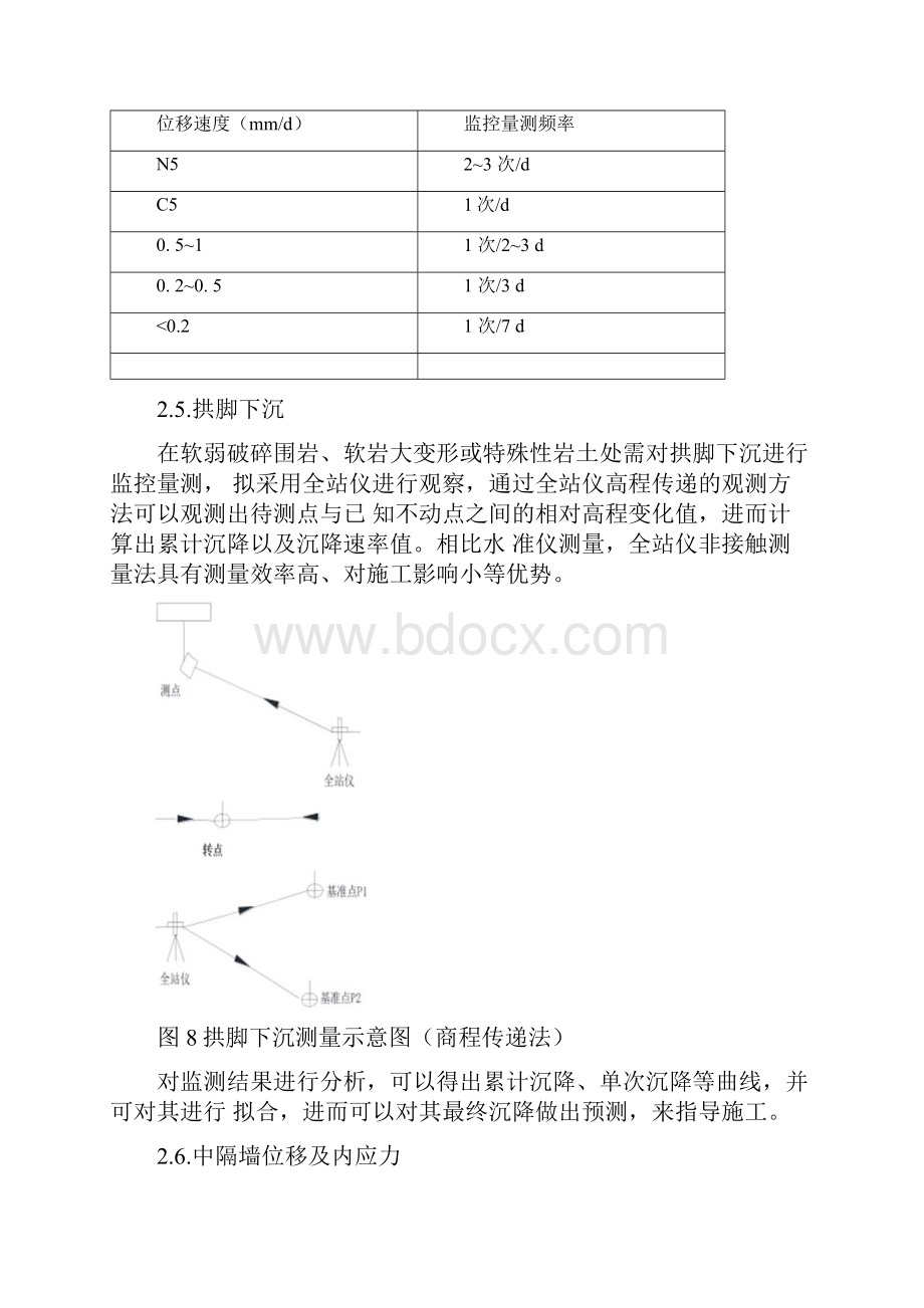 隧道监控量测及控制标准docx.docx_第3页