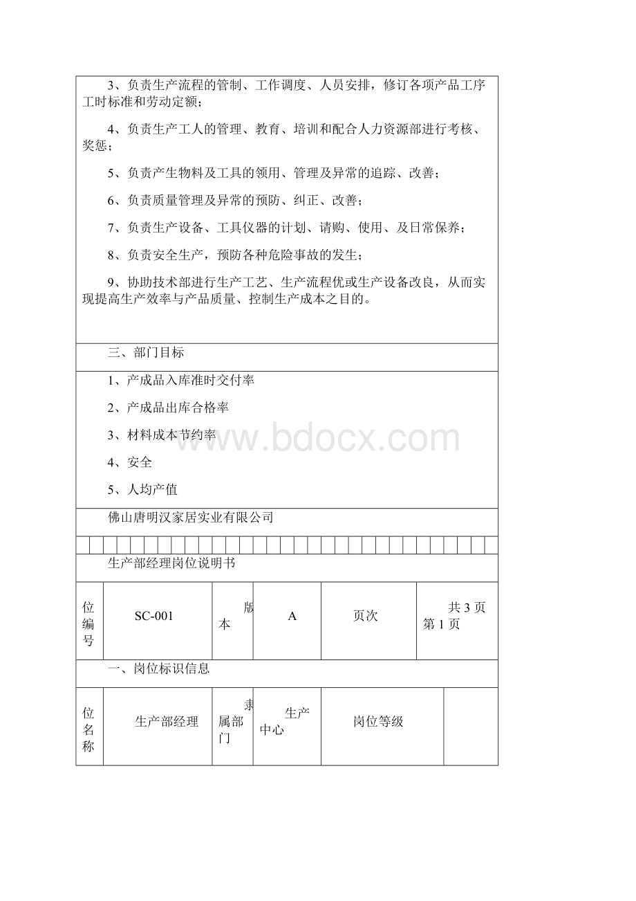 生产部岗位说明书Word格式文档下载.docx_第3页