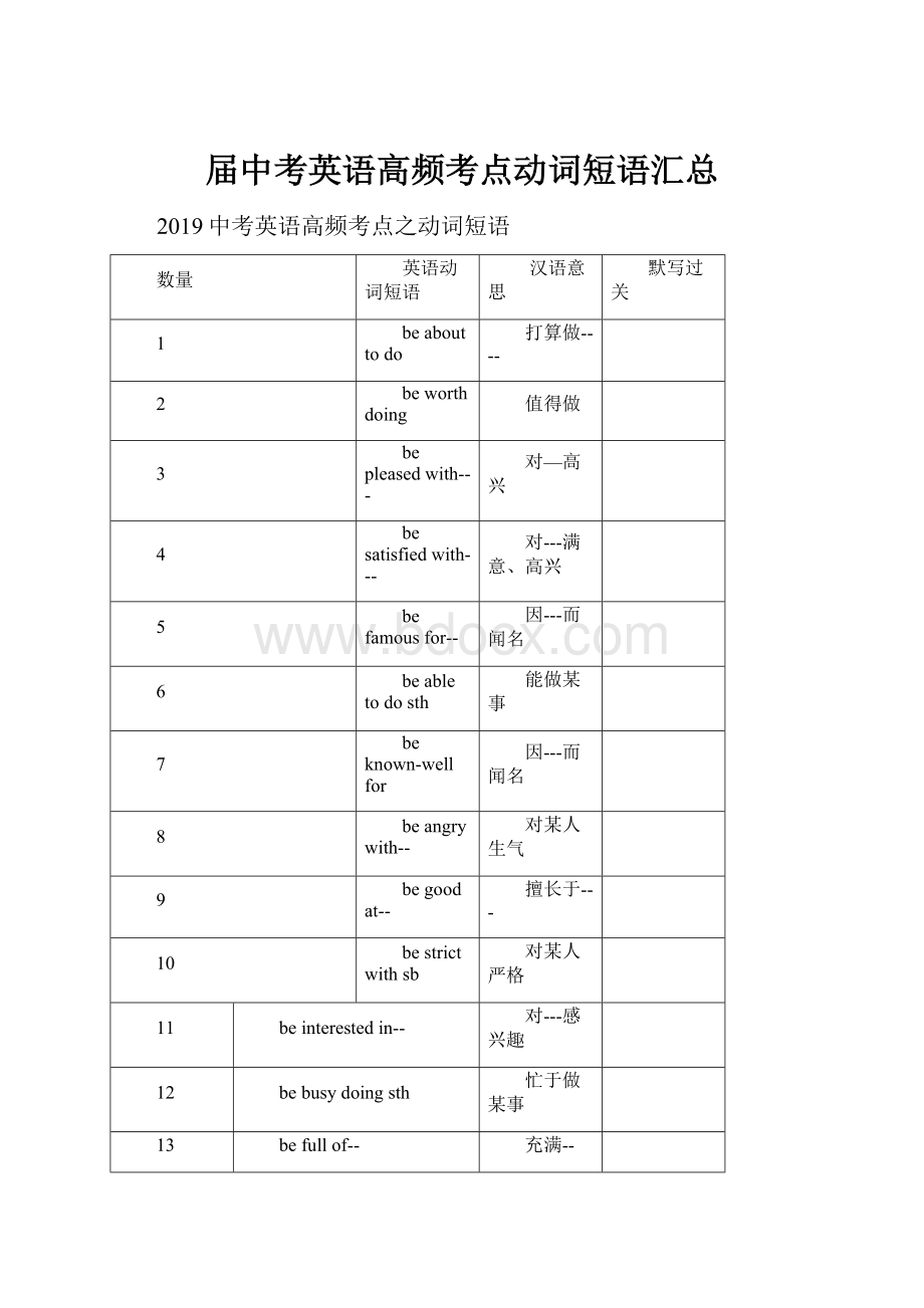 届中考英语高频考点动词短语汇总.docx_第1页